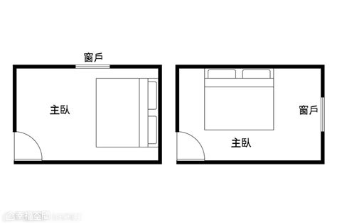 風水 床頭方位|【風水特輯】臥室床鋪14大禁忌，擺錯恐惹桃花、生事。